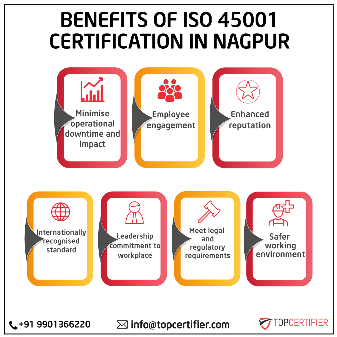 iso 45001 certification in Nagpur